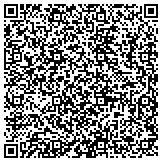 QR code with Stafford Studio of Music, Drama & Public Speaking contacts