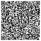 QR code with Synergistic Singing Voice Studio contacts