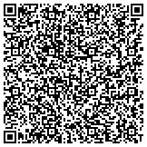 QR code with THEVENIN VOICE CENTER - Clases de Canto - Aprenda a Cantar -Thevenin Metodo de Canto contacts