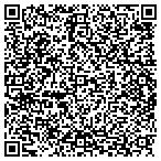 QR code with Gouff's Stoneridge Learning Center contacts