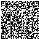QR code with Margaret Miller Ma Literacy contacts