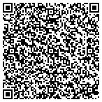 QR code with Educatius International contacts
