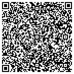 QR code with Southfork Survival School contacts