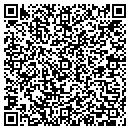 QR code with Know How contacts