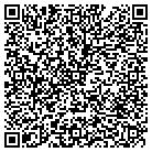 QR code with Mind Realignment Training Inst contacts