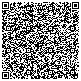 QR code with Quick-Start Publications/Lendertraining.com contacts