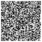 QR code with Software Training & Acctg Service contacts