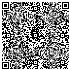 QR code with International Trucking School contacts
