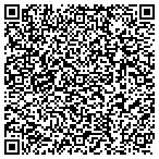 QR code with Christian County Prevention Coalition Inc contacts