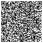 QR code with Heartland Workforce One Stop Career Centers contacts