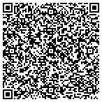 QR code with Kupcho Vocational & Rehabilitation Services Pc contacts