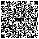 QR code with Mountain State Ctr-Independent contacts