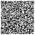 QR code with New York Center For Psycho Analytic Training contacts