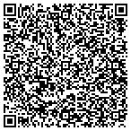 QR code with Human Services Rcurses Associaties contacts