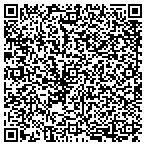 QR code with Hunnewell Irrigation Service Repr contacts