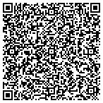 QR code with Whirlybird Helicopters contacts