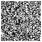 QR code with Forklift Operator Training contacts