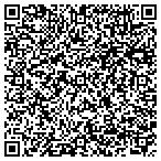QR code with Instant Payday Network contacts
