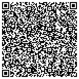 QR code with International Instruction For Human Development contacts