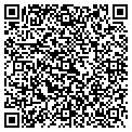 QR code with LLCinPA.com contacts