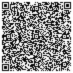 QR code with Math Strong for Business and Life, LLC contacts