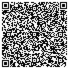 QR code with Michigan Small Business & Tech contacts
