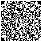 QR code with Mountbatten Institute contacts