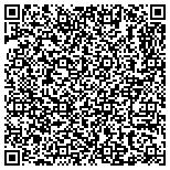 QR code with Peter Scott's Personal Development Enterprises contacts