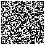 QR code with Polyhedron Performance Solutions LLC contacts