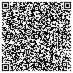 QR code with Sagepoint Consulting Incorporated contacts