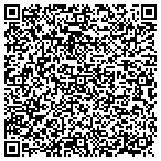 QR code with Selkirk Coaching And Training Group contacts