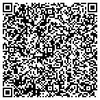 QR code with SkillTech Professionals contacts