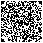 QR code with Successful Consultant Training contacts