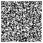QR code with Target Learning Seminars contacts