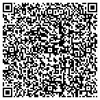 QR code with Texas Best Food Services Training contacts