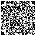 QR code with Texas Experience contacts