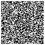 QR code with Texas Rural Water Research And Education Foundation contacts