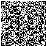 QR code with The Johnnetta B Cole Global Diversity & Inclusion Institute contacts
