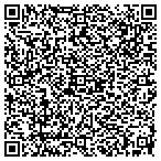 QR code with Turnaround Training And Coaching LLC contacts