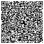 QR code with Workforce & Economic Development Network Of Penna contacts