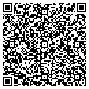 QR code with M Rouleau contacts