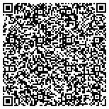 QR code with School Of Communication Arts Of North Carolina Inc contacts