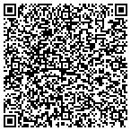 QR code with Southern Colorado Ems Training Associates contacts