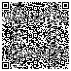 QR code with Trustees Of The University Of Pennsylvania contacts