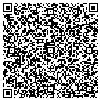 QR code with American Institute of Medical contacts