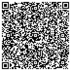 QR code with Branford Institute LLC contacts
