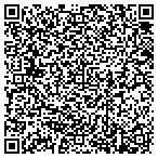 QR code with Continuing Education Program At Mmhc Inc contacts