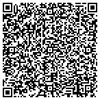 QR code with Gandhi Health Career Services LLC contacts