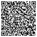 QR code with Imet Cme contacts