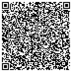 QR code with In-Depth Respiratory Associates LLC contacts